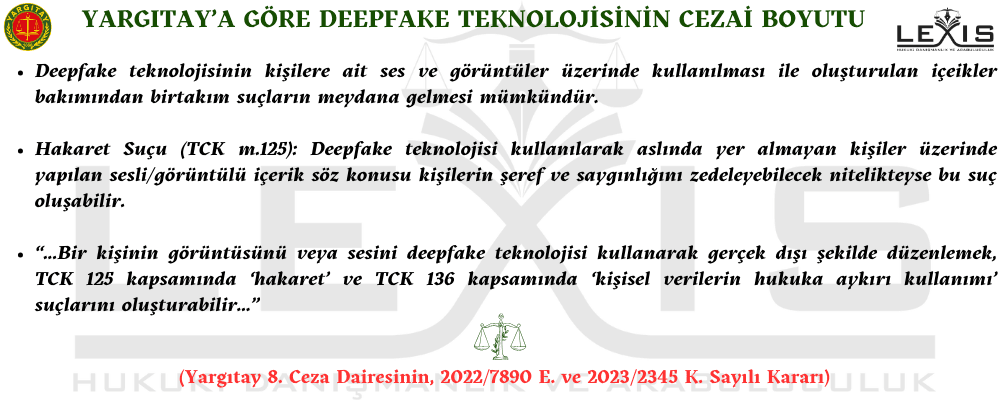 Yargıtay'a Göre Deepfake Teknolojisinin Cezai Boyutu - yargitay-a-goere-deepfake-teknolojisinin-cezai-boyutu