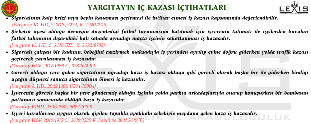 Yargıtay'ın İş Kazası Hakkında İçtihatları - 116