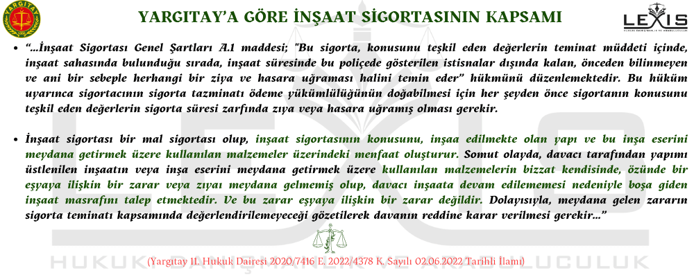 Yargıtay'a Göre İnşaat Sigortasının Kapsamı - 119